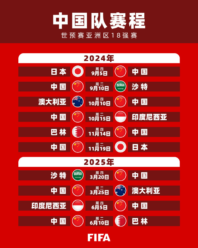 每一次攻防