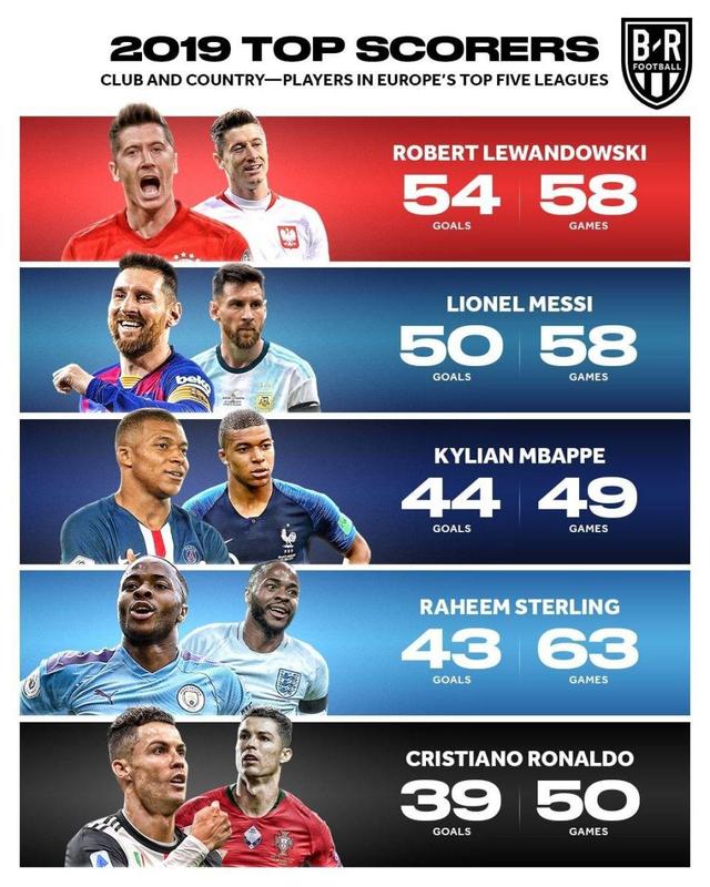 脚步著称 脚步著称