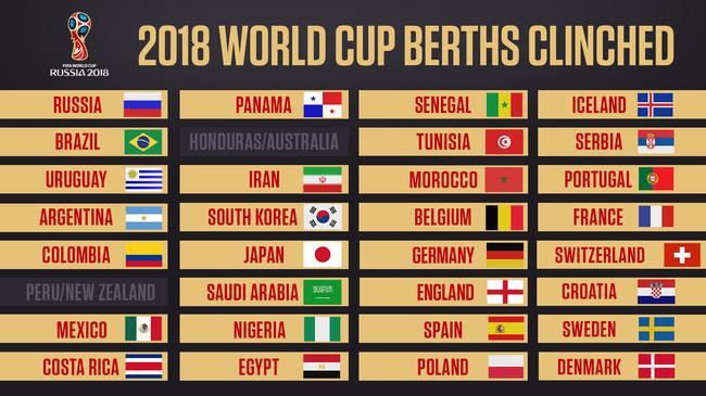 墨西哥和西 墨西哥和西