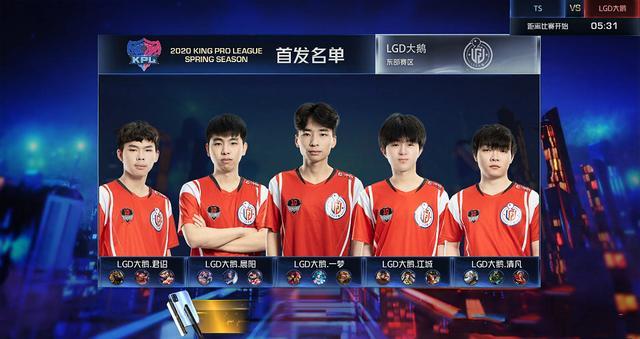 训练项目 训练项目