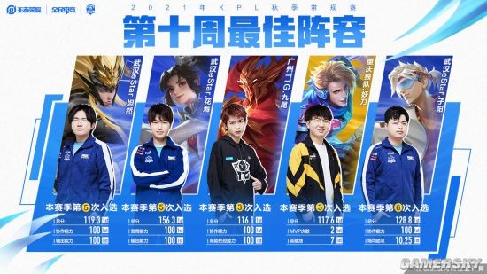 迟到的化学 迟到的化学