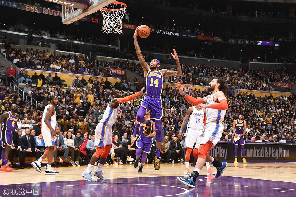 强起的收益 强起的收益